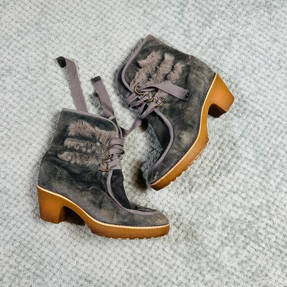 MARC JACOBS Gray Faux Fur Sherpa Clog Ankle Boot Furry Winter Laceup Snow Heel - Picture 1 of 5